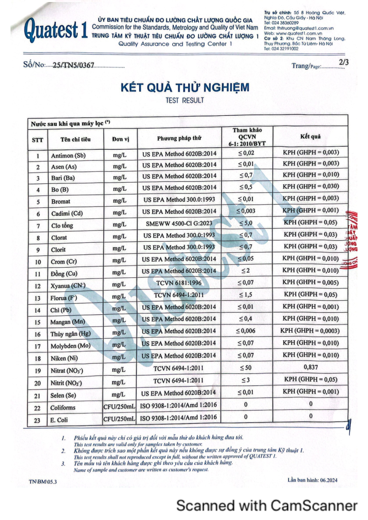 Gems Hải Phòng Gems Hải Phòng
